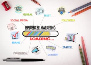 Influencer marketing