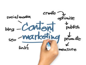 what is content marketing?