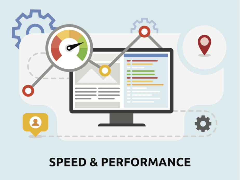 Website Speed & Performance