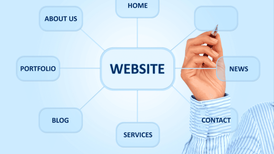 website redesign - plan your website structure