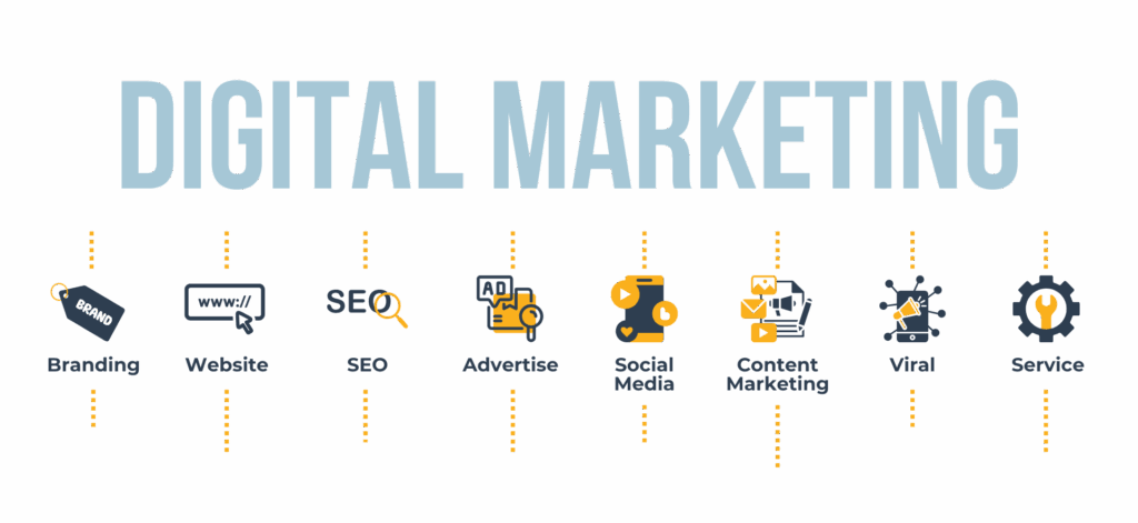 digital marketing townsville